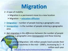 definition of migration geography