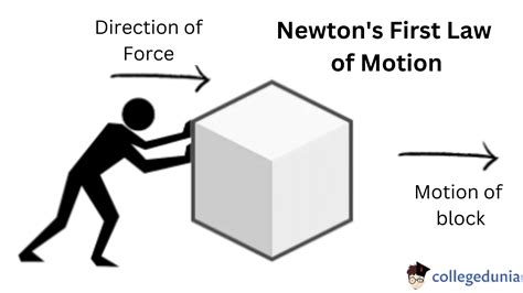 definition of motion in physics with example
