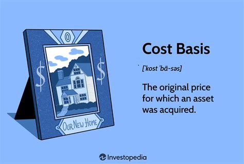 Definition Of Net Cost Basis