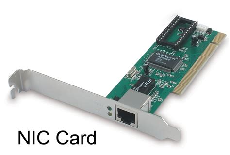 Definition Of Network Cards