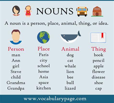 definition of noun with example for class 3