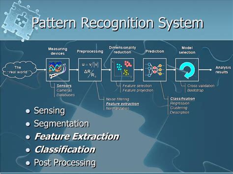 definition of pattern recognition in computer science