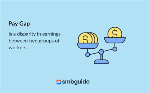 definition of pay gap