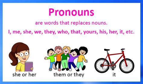 definition of pronoun with example for class 4