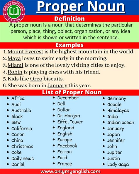 definition of proper noun with example for class 3