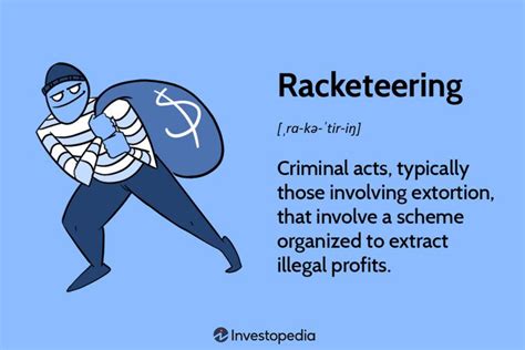 definition of racketeering charges