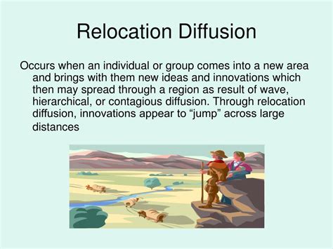 definition of relocation diffusion