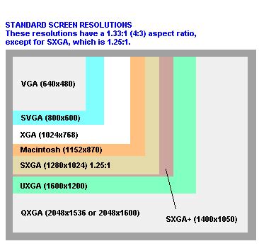 definition of resolution in computer