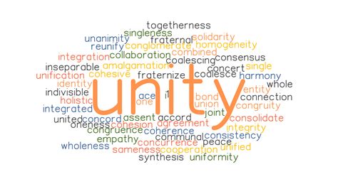 definition of the word unity