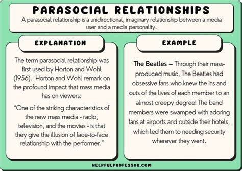 definition parasocial