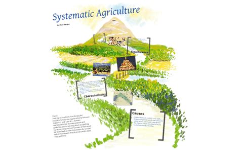 definition systematic agriculture