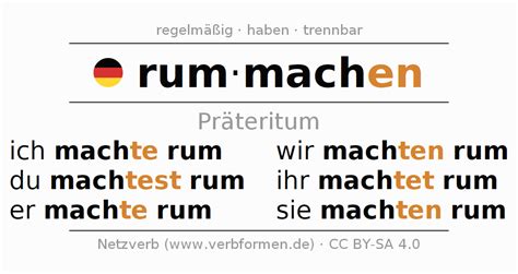 Definition Von Rummachen