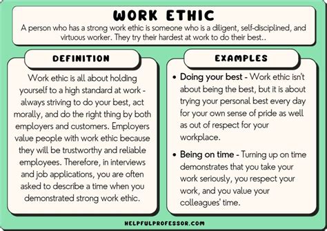 definition work ethic examples