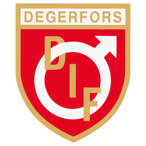 degerfors if forum - regler och riktlinjer