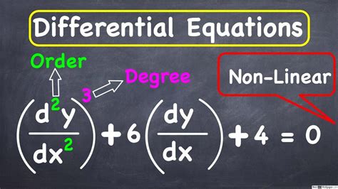 degree and order of differential equation