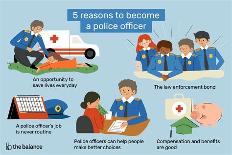 degree to become a police officer benefits