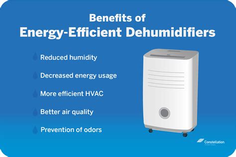 Dehumidifier Use Of Electricity