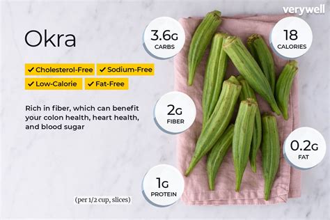 Dehydrated Okra Nutritional Value