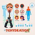 dehydration importance