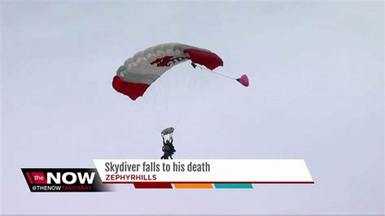 Skydiving Safety in the Spotlight: Lessons from the Deland Skydive Death