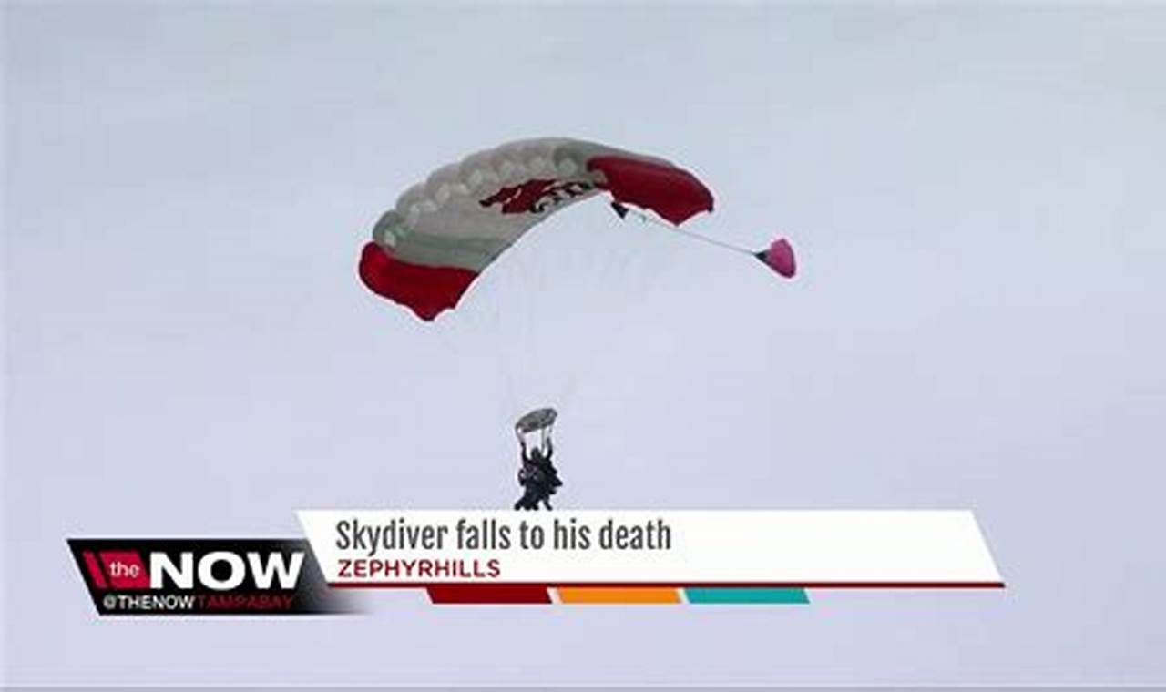Skydiving Safety in the Spotlight: Lessons from the Deland Skydive Death