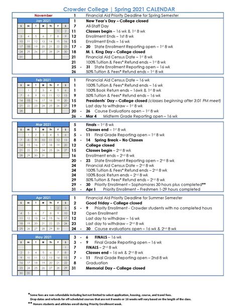 Delaware State University Calendar 2021 Printable With Ud Calendar