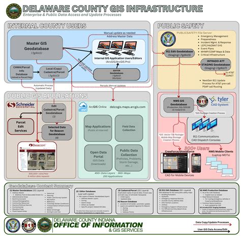 delaware county beacon