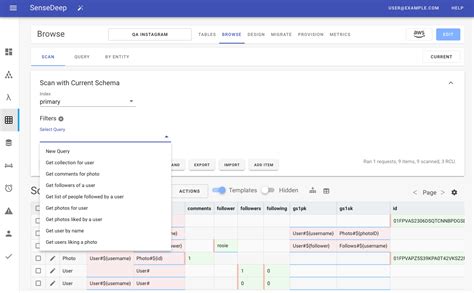 Delete All Data From Table Dynamodb