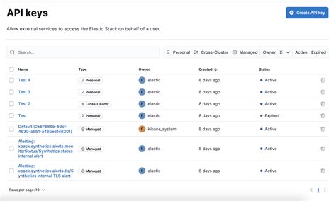 delete api key elasticsearch