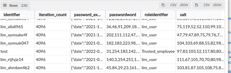 Delete From Cassandra Without Partition Key