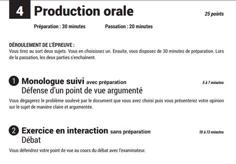 Must See Delf B2 Production Orale Trending