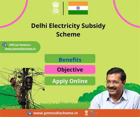Delhi Electricity Subsidy Scheme: All You Need To Know In 2023