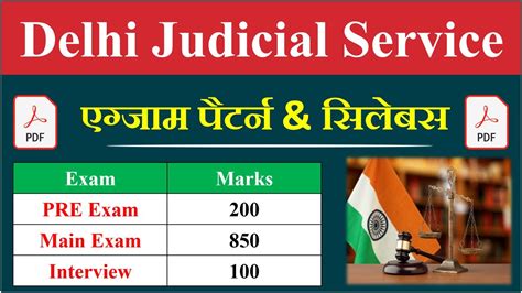 delhi judicial service syllabus