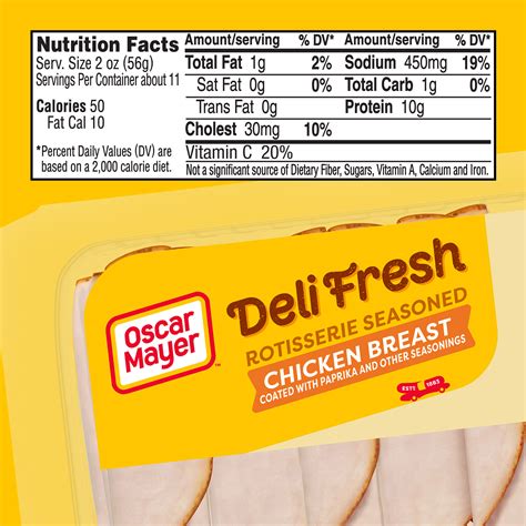 Deli Chicken Fiber