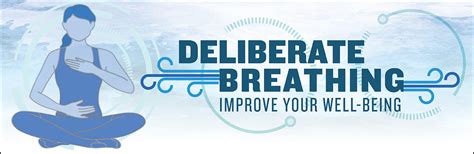 Deliberate Breathing Mrt