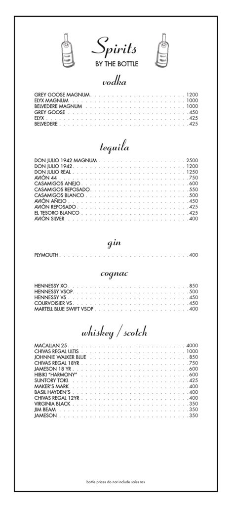 delilah los angeles menu