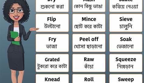 Recited Meaning In Bengali / Buy Al Quran Bengali