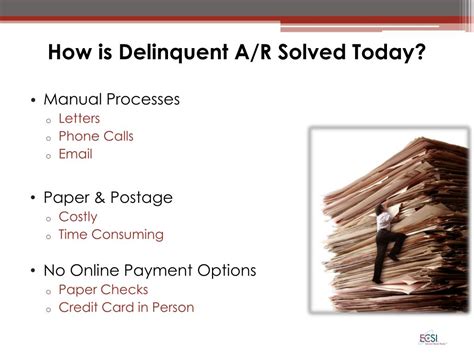 Delinquent Receivables