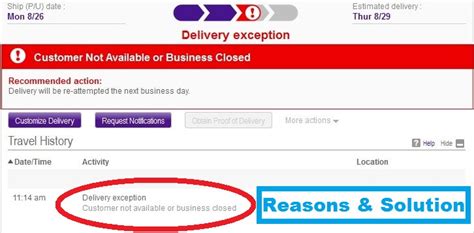 Delivery Exception for Efficiency and Customer Satisfaction