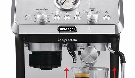 Delonghi Espresso Machine Parts Canada | Reviewmotors.co