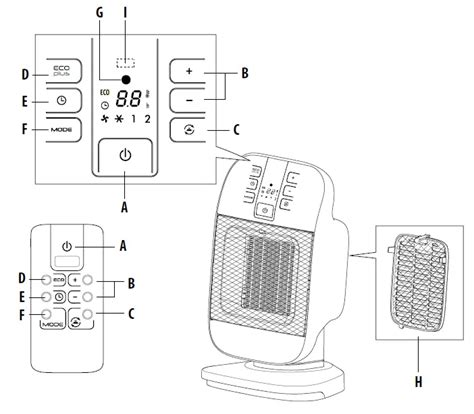 Delonghi Heater Operating Instructions