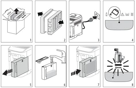 Delonghi Magnifica Espresso Machine Instructions