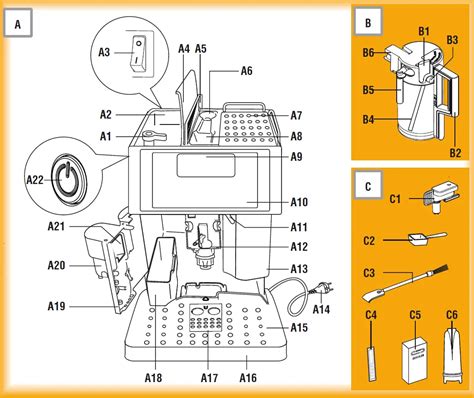Delonghi Semi Automatic Espresso Machine Manual