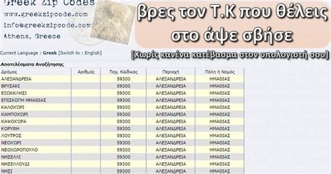 Delphi Greece Zip Code