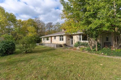 Delphi In Real Estate