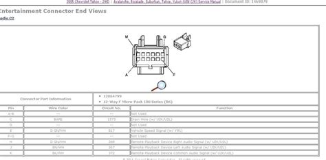 Delphi Part Number Lookup