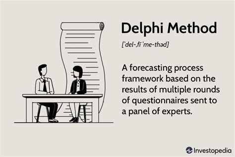 delphi technique in risk management