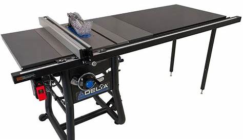 625 Router With Top Adjusting Kit Into Delta Table Saw