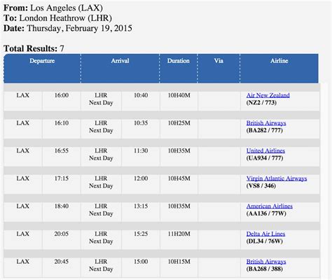 delta airlines flight arrival times