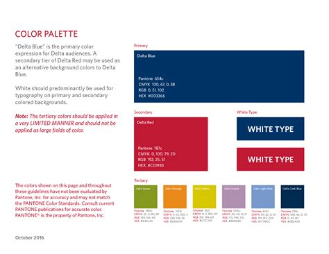 Delta Airlines Guidelines